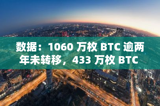 數據：1060 萬枚 BTC 逾兩年未轉移，433 萬枚 BTC 超七年未轉移