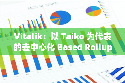 Vitalik：以 Taiko 為代表的去中心化 Based Rollup 令人激動