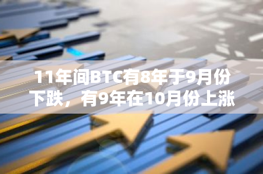 11年間BTC有8年于9月份下跌，有9年在10月份上漲