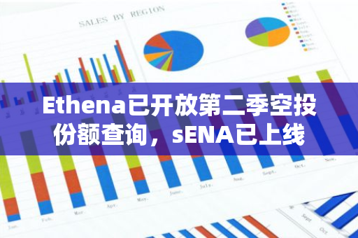 Ethena已開放第二季空投份額查詢，sENA已上線