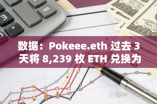 數據：Pokeee.eth 過去 3 天將 8,239 枚 ETH 兌換為 334 枚 WBTC