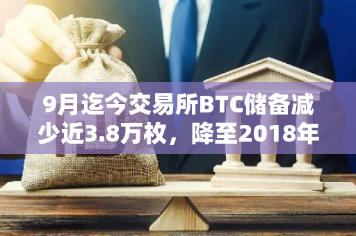 9月迄今交易所BTC儲(chǔ)備減少近3.8萬枚，降至2018年11月中旬水平