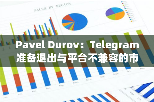 Pavel Durov：Telegram準備退出與平臺不兼容的市場