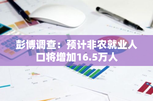 彭博調查：預計非農就業人口將增加16.5萬人