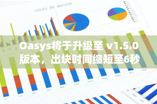 Oasys將于升級至 v1.5.0 版本，出塊時間縮短至6秒