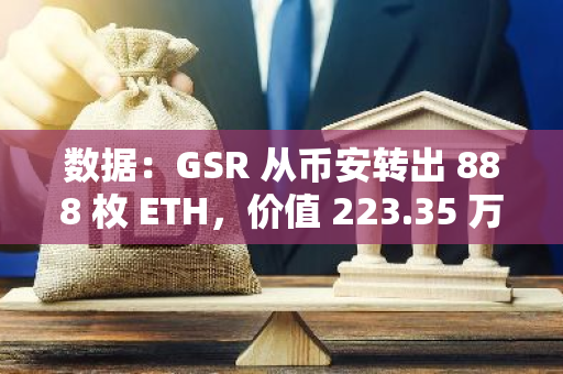 數據：GSR 從幣安轉出 888 枚 ETH，價值 223.35 萬美元