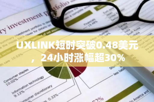 UXLINK短時(shí)突破0.48美元，24小時(shí)漲幅超30%