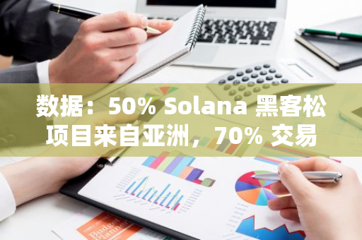 數據：50% Solana 黑客松項目來自亞洲，70% 交易所流動性來自于亞洲