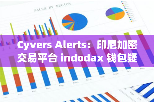 Cyvers Alerts：印尼加密交易平臺 indodax 錢包疑遭攻擊，總損失約 1820 萬美元