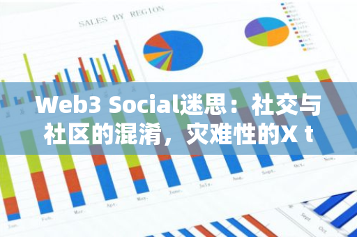 Web3 Social迷思：社交與社區的混淆，災難性的X to Earn模式