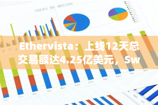 Ethervista：上線12天總交易額達4.25億美元，Swap量18萬次