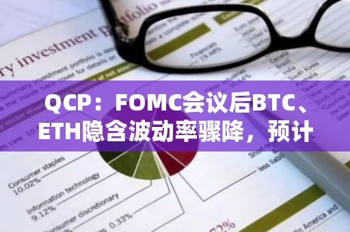 QCP：FOMC會議后BTC、ETH隱含波動率驟降，預(yù)計選舉日臨近時將再度激增