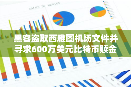 黑客盜取西雅圖機場文件并尋求600萬美元比特幣贖金，運營商拒絕支付