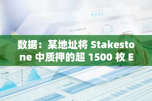 數據：某地址將 Stakestone 中質押的超 1500 枚 ETH 取出并存入 Binance，價值近 400 萬美元