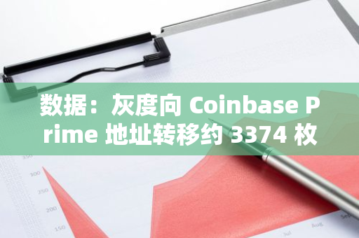 數(shù)據(jù)：灰度向 Coinbase Prime 地址轉(zhuǎn)移約 3374 枚 ETH