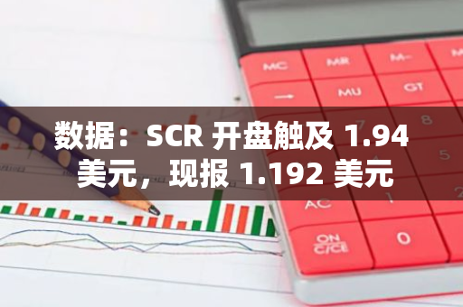 數據：SCR 開盤觸及 1.94 美元，現報 1.192 美元