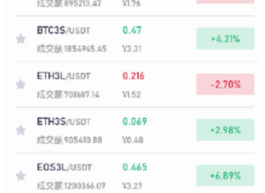 mxc交易所下載 mxc交易所安卓版下載v4.8.5