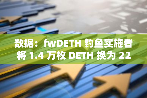 數據：fwDETH 釣魚實施者將 1.4 萬枚 DETH 換為 2288 枚 ETH，致使 DETH/WETH 高度脫錨