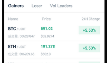 Fmall交易所下載 Fmall交易所安卓版下載v1.3.3