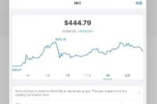 trust錢包下載地址 trust錢包v4.13