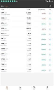 zbx交易所app下載 zbx交易所app安卓版下載v6.0.18