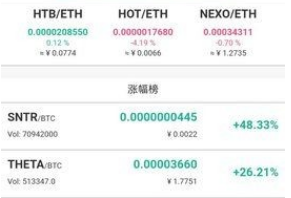 GJ交易所下載 GJ交易所安卓版下載v3.6.7