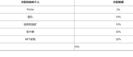 apenft幣app下載 apenft幣app安卓版下載v1.2