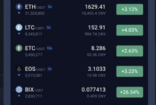 bibox交易平臺下載 bibox交易平臺安卓版下載v4.8.7