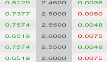 南京證券期權(quán)軟件 南京證券期權(quán)軟件官網(wǎng)