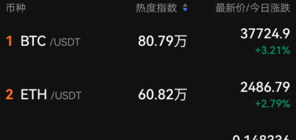 yes交易所app下載 yes交易所app安卓版下載v6.0.18
