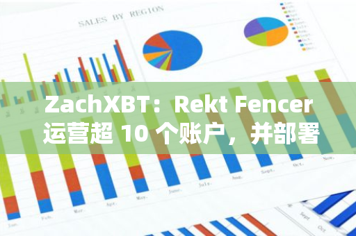 ZachXBT：Rekt Fencer 運營超 10 個賬戶，并部署 ANALOS BALLZ 等 Meme 幣騙局