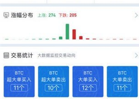 alcoin行情軟件免費版app下載 alcoin行情軟件免費版app安卓版下載v1.5.5