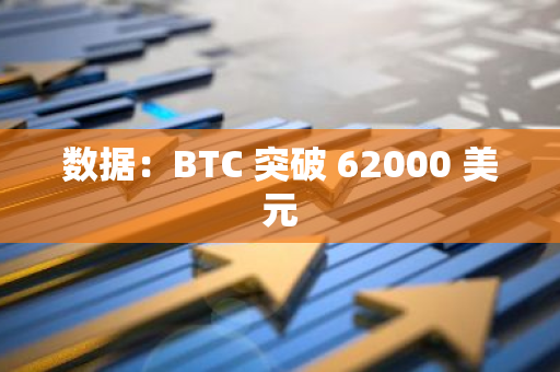 數(shù)據(jù)：BTC 突破 62000 美元
