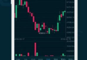 幣贏國際站平臺下載 幣贏國際站平臺安卓版下載v3.2.9