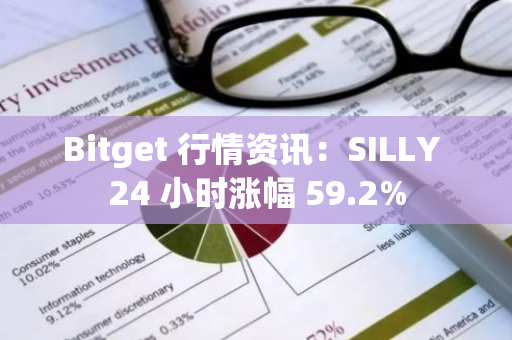 Bitget 行情資訊：SILLY 24 小時漲幅 59.2%