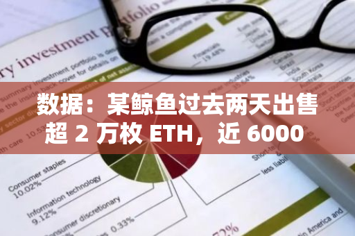 數(shù)據(jù)：某鯨魚過去兩天出售超 2 萬枚 ETH，近 6000 萬美元