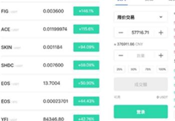 s6global交易所下載 s6global交易所安卓版下載v5.0.5本