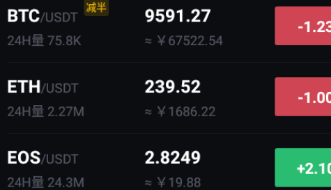 Biki交易所2022app下載 Biki交易所2022app安卓版下載v6.0.6