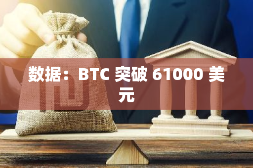 數據：BTC 突破 61000 美元