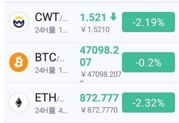 coinw交易所app下載 coinw交易所app安卓版下載