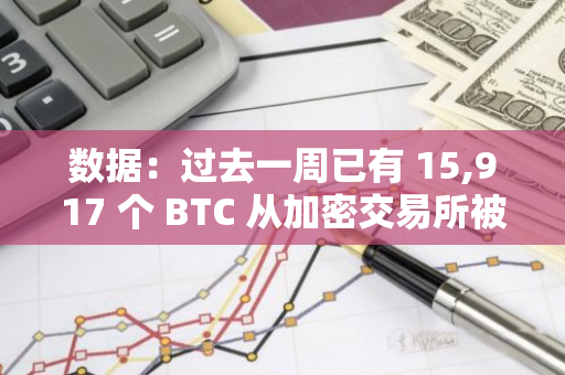 數據：過去一周已有 15,917 個 BTC 從加密交易所被提取