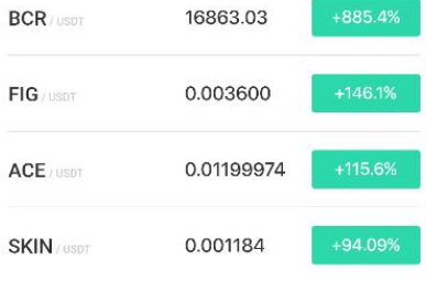 BNB錢包平臺(tái)下載 BNB錢包平臺(tái)安卓版下載v6.3.1