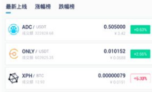 bitz交易所下載 bitz交易所安卓版下載v3.4.5