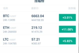 波場幣app下載 波場幣app安卓版下載v6.9.4