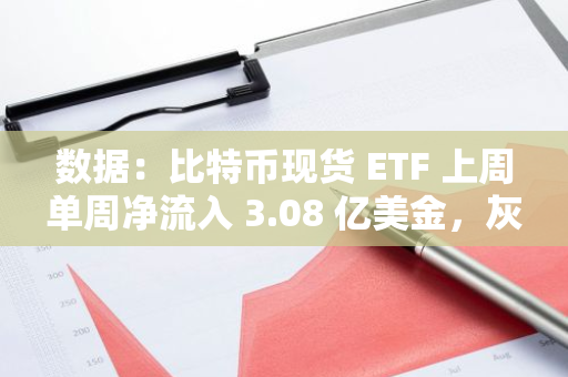 數(shù)據(jù)：比特幣現(xiàn)貨 ETF 上周單周凈流入 3.08 億美金，灰度 ETF GBTC 周凈流出 5002 萬美元