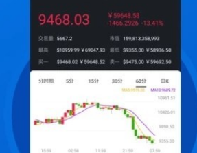 波場幣交易所下載 波場幣交易所安卓版下載v1.33.2