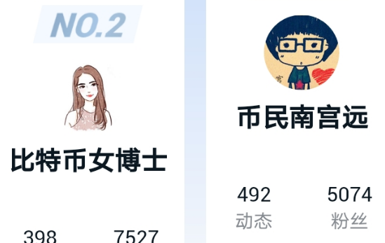 非小號行情app下載 非小號行情app安卓版下載vv1.0.5