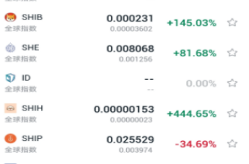 非小號今日行情app下載 非小號今日行情app安卓版下載v3.4.0