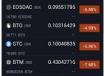 幣寶交易所下載 幣寶交易所安卓版下載v5.9.3