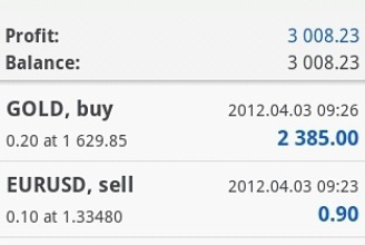 mt4最新版下載 mt4app安卓版下載v1.10.5